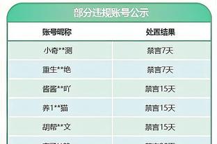 穆迪：库里处于巅峰但仍比第一次攀登更努力 这就是他成功的原因